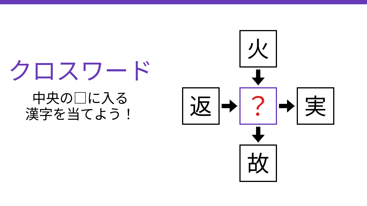 【二字熟語クロスワード】真ん中に隠れた1文字を見つけよう
