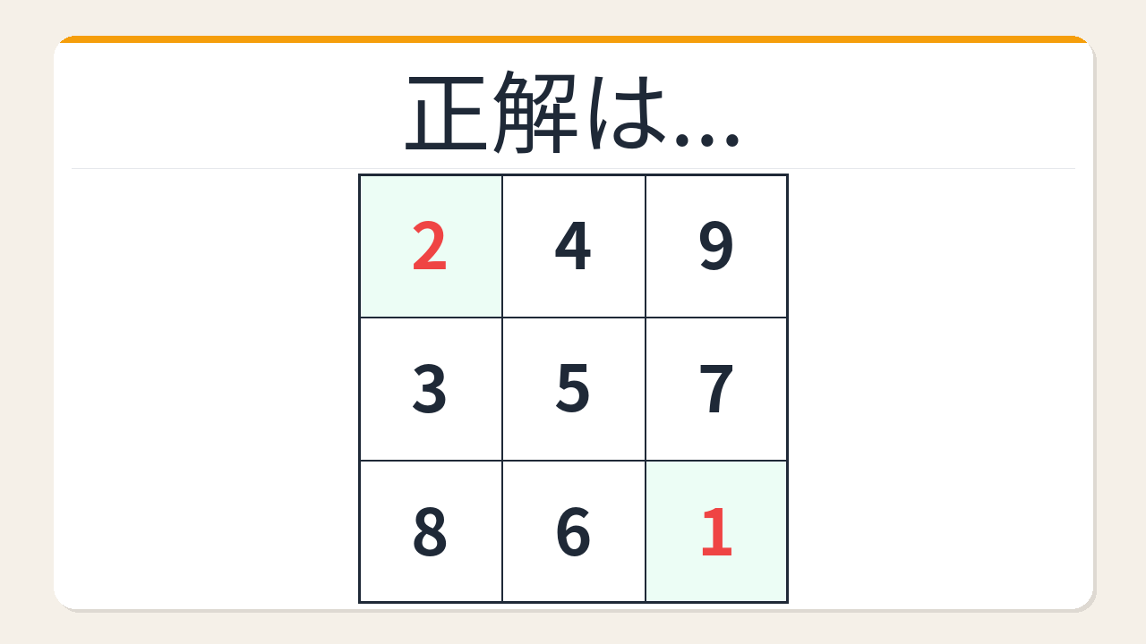 正解画像