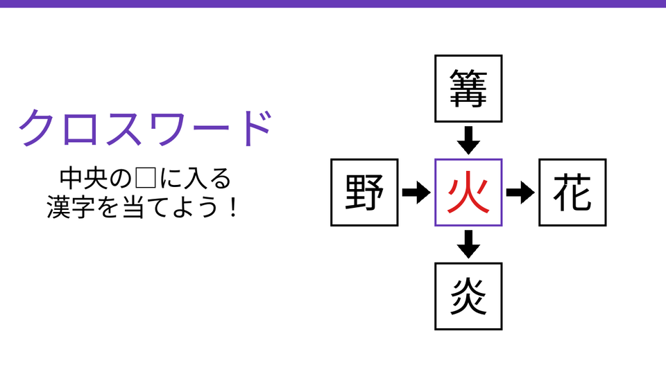 正解画像