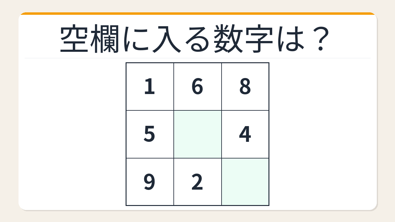【数字パズル】秒で解けたら数学センスあり！3×3魔方陣