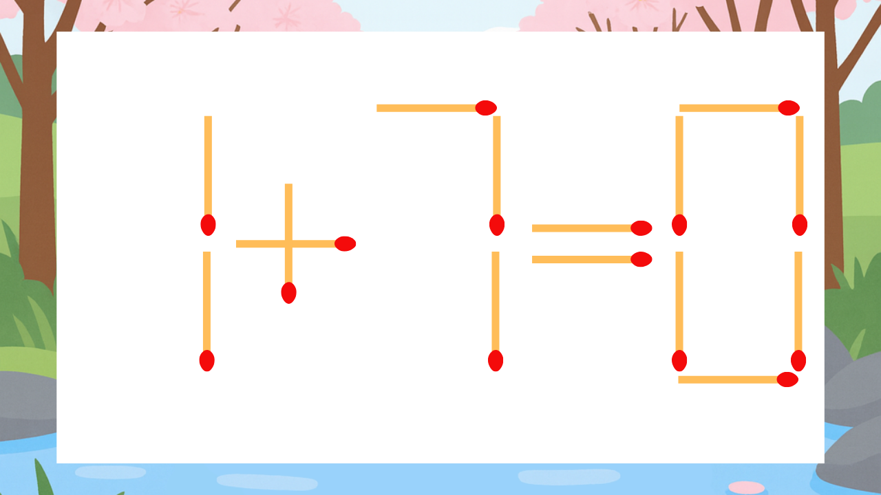 【マッチ棒クイズ】1本だけ動かして正しい式に：1+7=0？