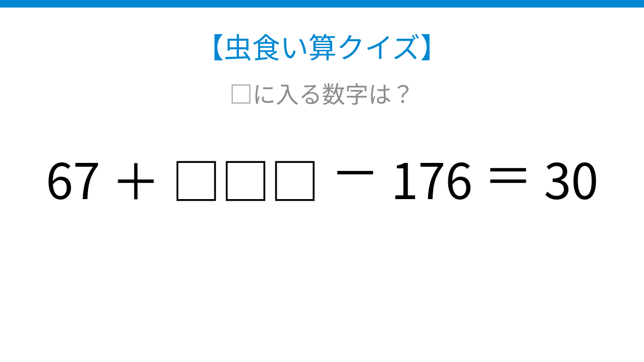 【虫食い算クイズ】□に入る数字は？論理で解ける！の問題イメージ