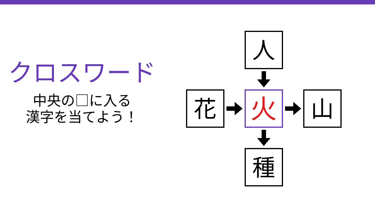 正解画像
