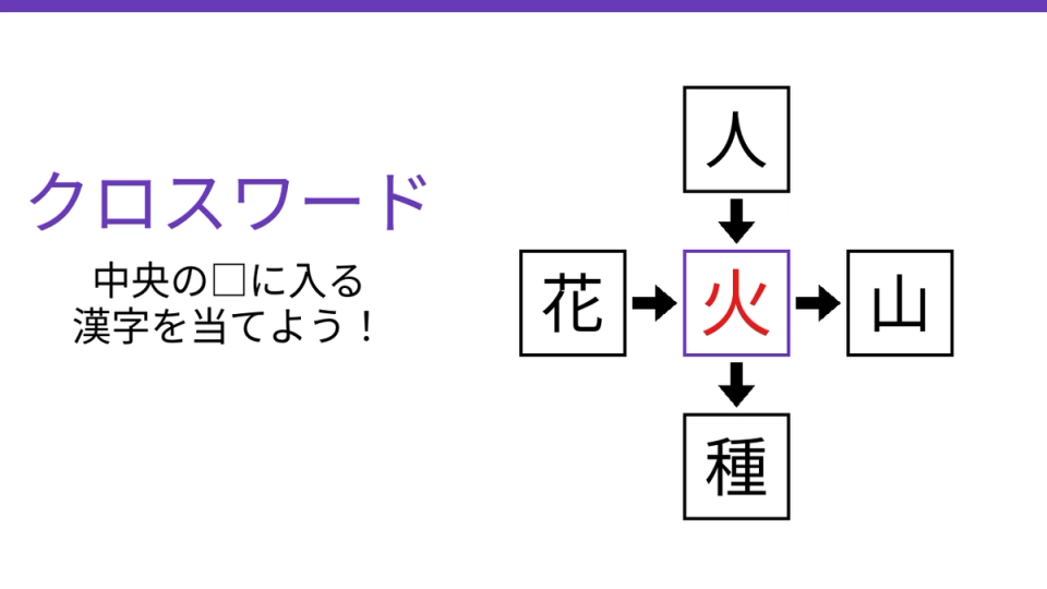 正解画像
