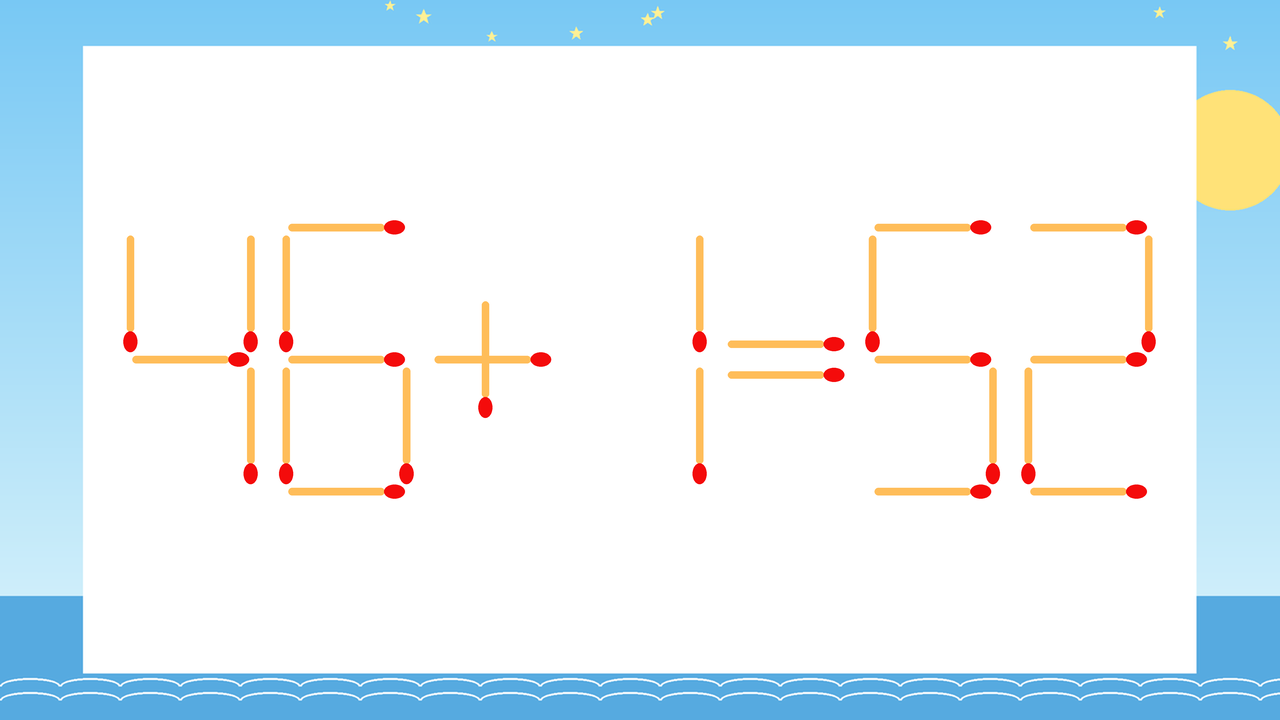 【マッチ棒クイズ】1本だけ動かして正しい式に：46+1=52？