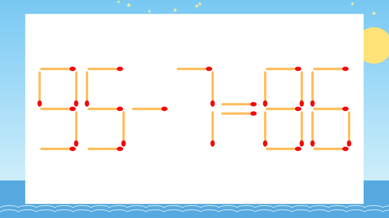 【マッチ棒クイズ】1本だけ動かして正しい式に：95-7=86？の問題イメージ