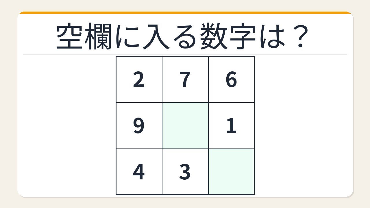 【数字パズル】魔方陣の規則性！空欄を埋めよ