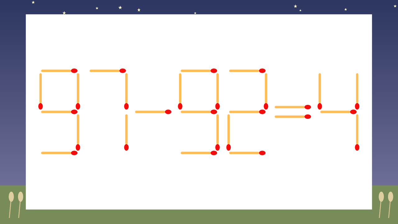 【マッチ棒クイズ】1本だけ動かして正しい式に：97-92=4？