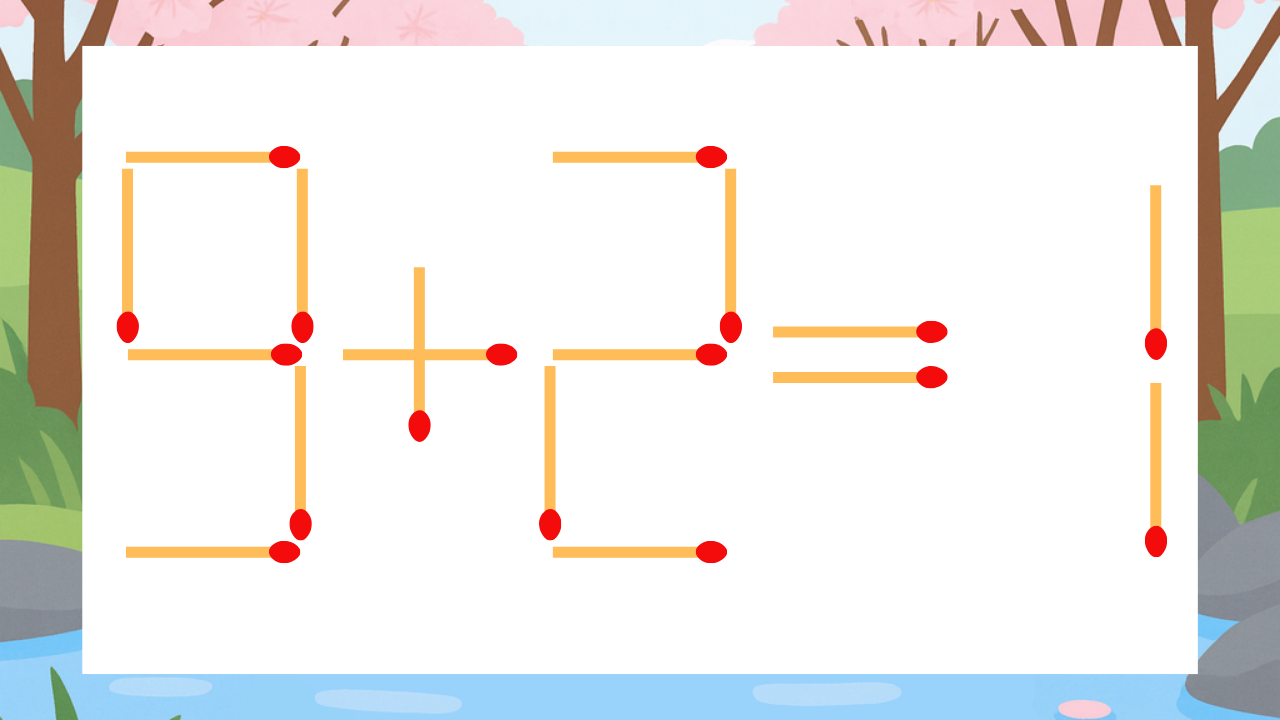 【マッチ棒クイズ】1本だけ動かして正しい式に：9+2=1？
