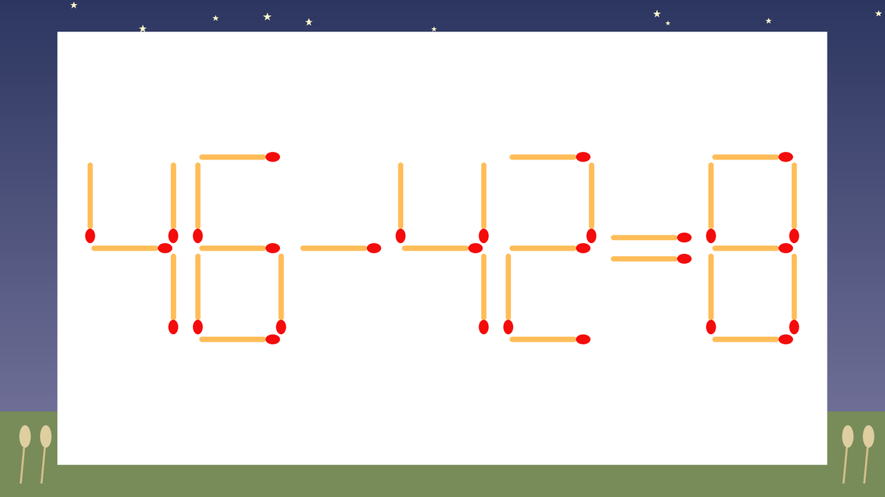 【マッチ棒クイズ】1本だけ動かして正しい式に：46-42=8？