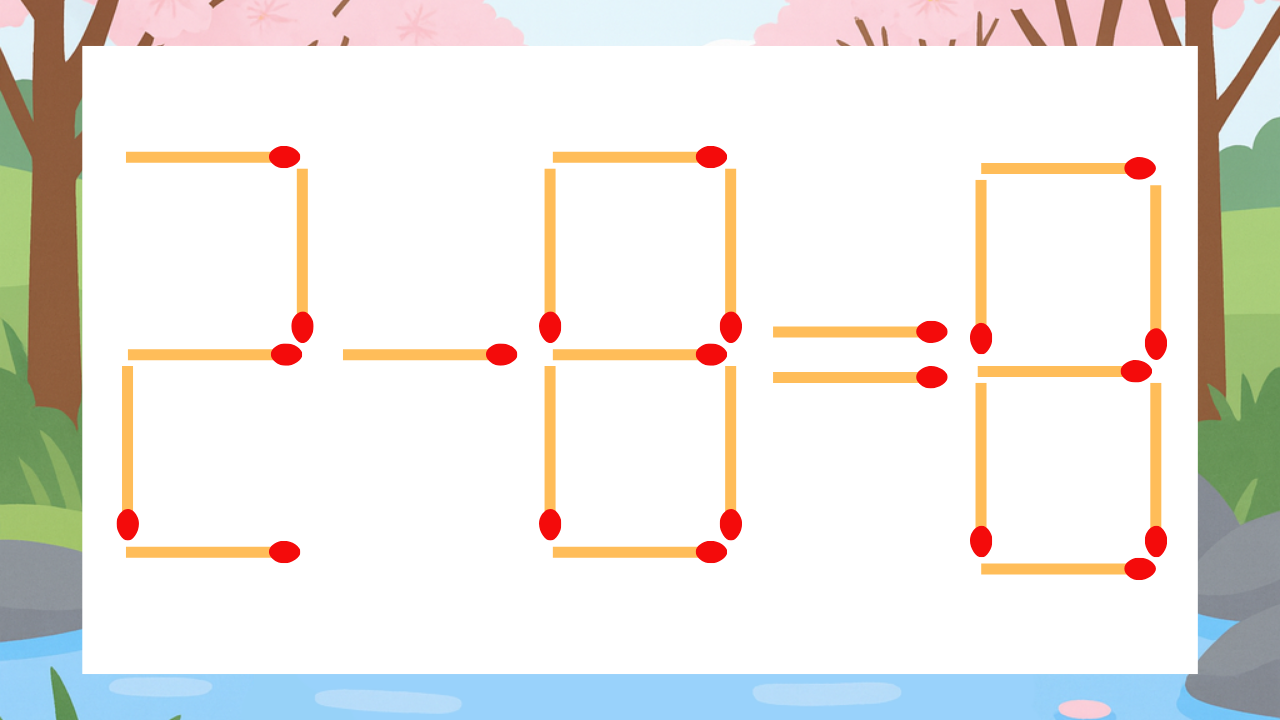 【マッチ棒クイズ】1本だけ動かして正しい式に：2-8=8？