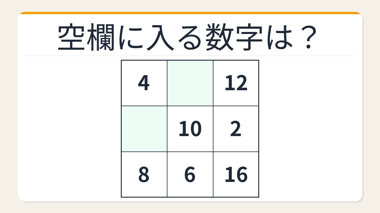 【数字パズル】意外と難しい？3×3魔方陣に挑戦