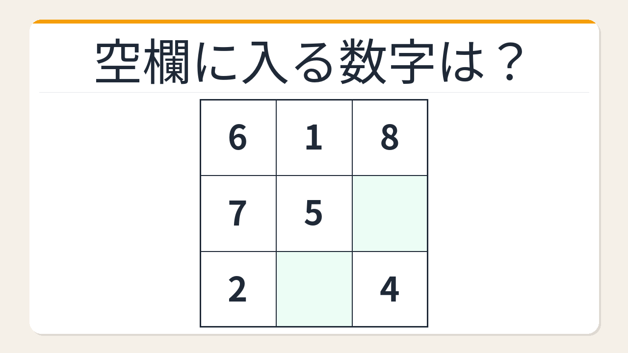 【数字パズル】秒で解けたら数学センスあり！完全魔方陣