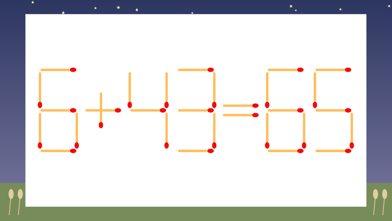 【マッチ棒クイズ】1本だけ動かして正しい式に：6+43=65？の問題イメージ
