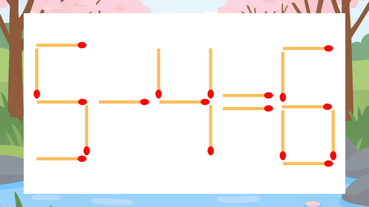 【マッチ棒クイズ】1本だけ動かして正しい式に：5-4=6？