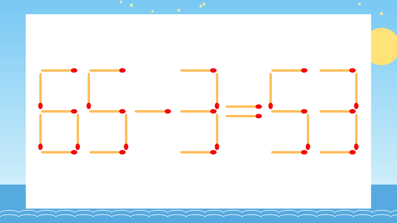 【マッチ棒クイズ】1本だけ動かして正しい式に：65-3=53？