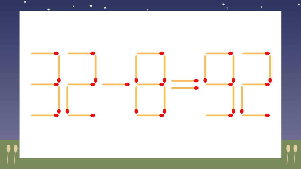 【マッチ棒クイズ】1本だけ動かして正しい式に：32-8=92？