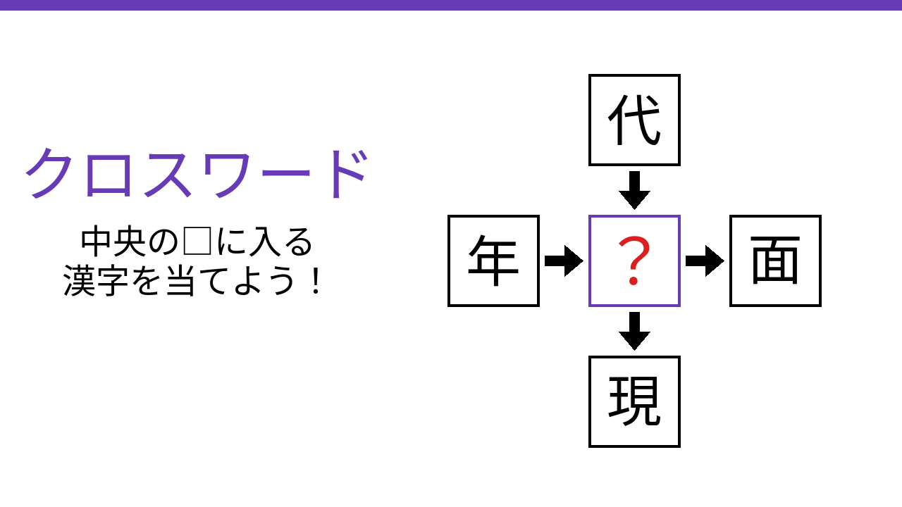 【二字熟語クロスワード】4つの熟語を完成させる、共通の一文字は？