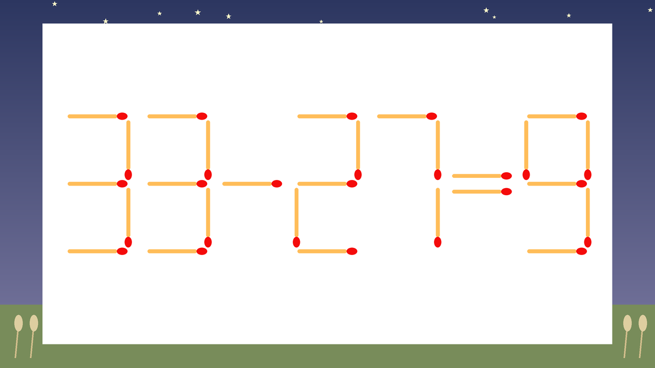 【マッチ棒クイズ】1本だけ動かして正しい式に：33-27=9？