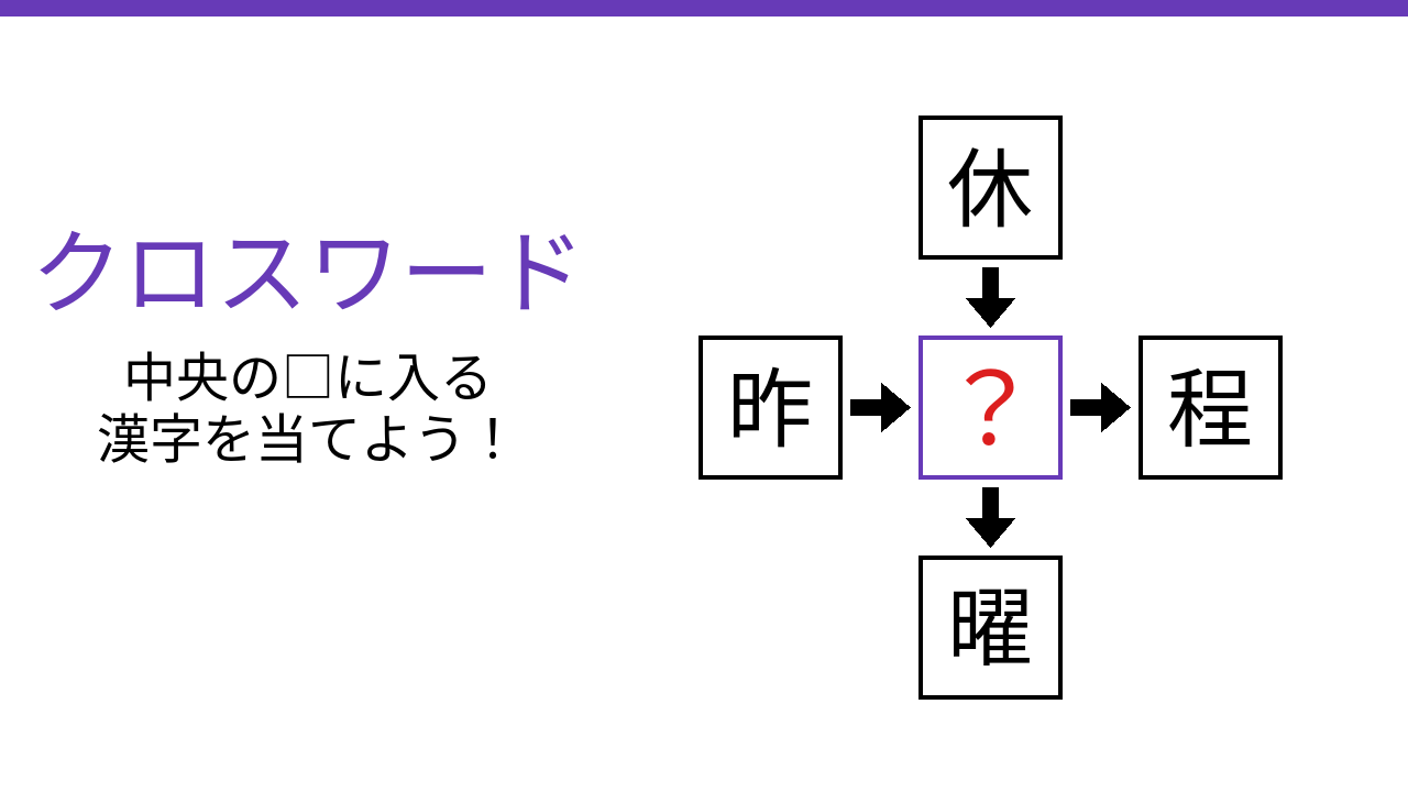 【二字熟語クロスワード】4つの熟語を完成させる中央の漢字は?
