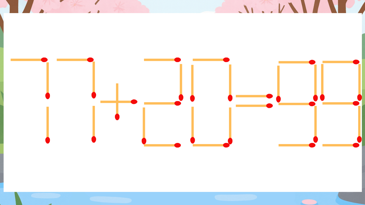 【マッチ棒クイズ】1本だけ動かして正しい式に：77+20=99？