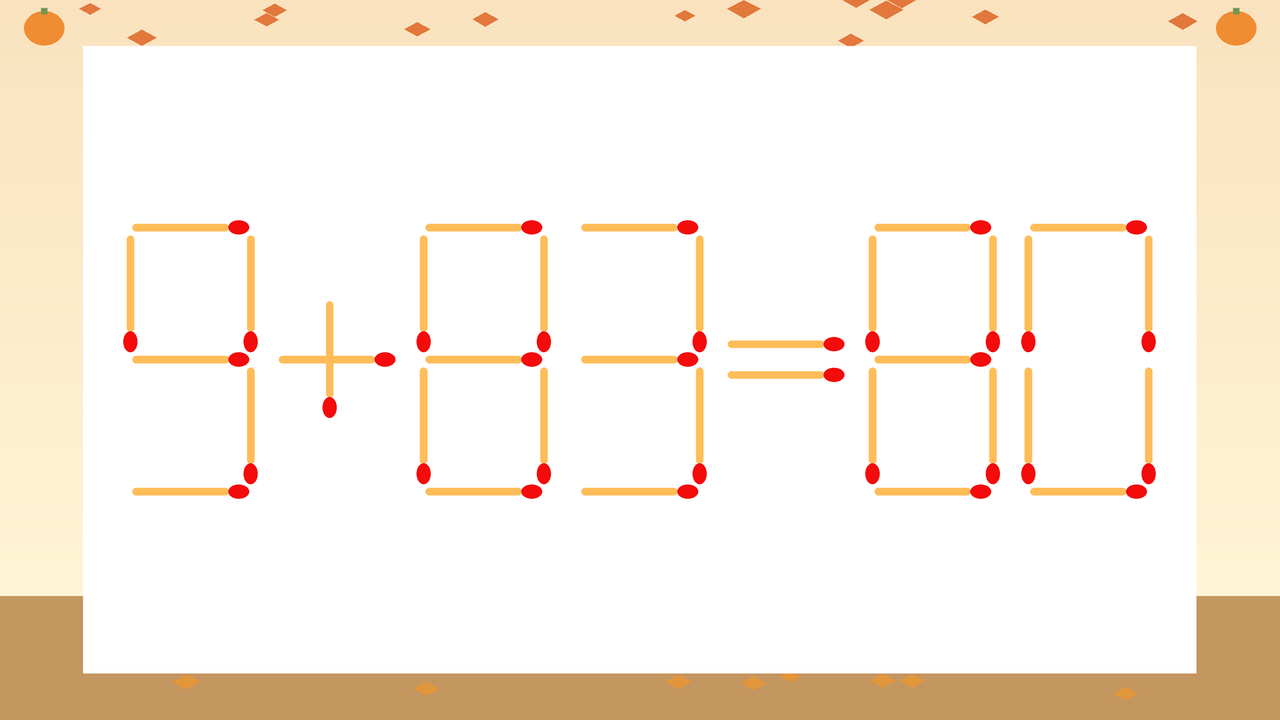 【マッチ棒クイズ】1本だけ動かして正しい式に：9+83=80？の問題イメージ