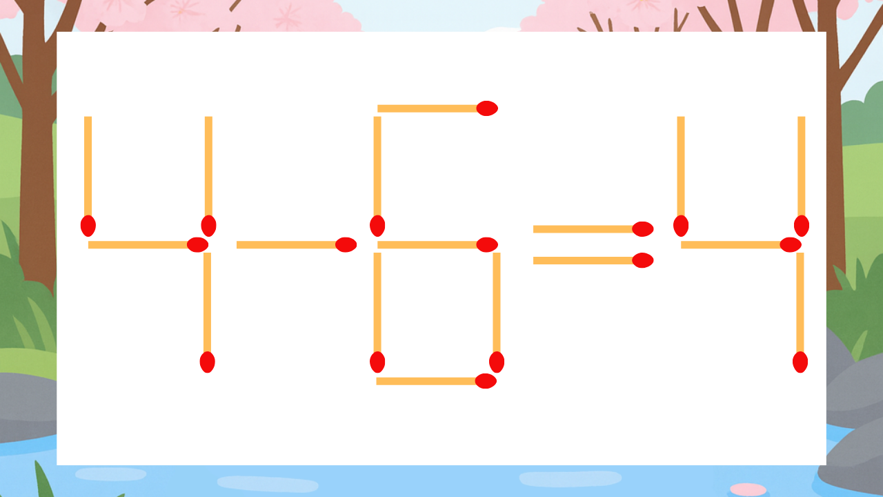 【マッチ棒クイズ】1本だけ動かして正しい式に：4-6=4？