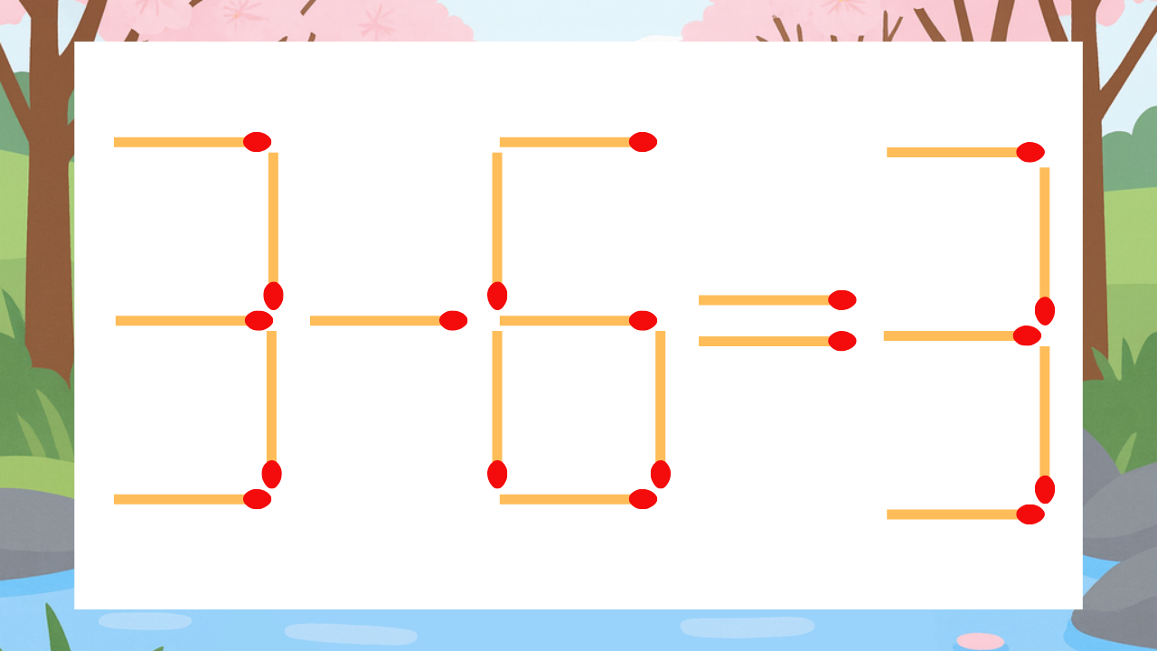 【マッチ棒クイズ】1本だけ動かして正しい式に：3-6=3？