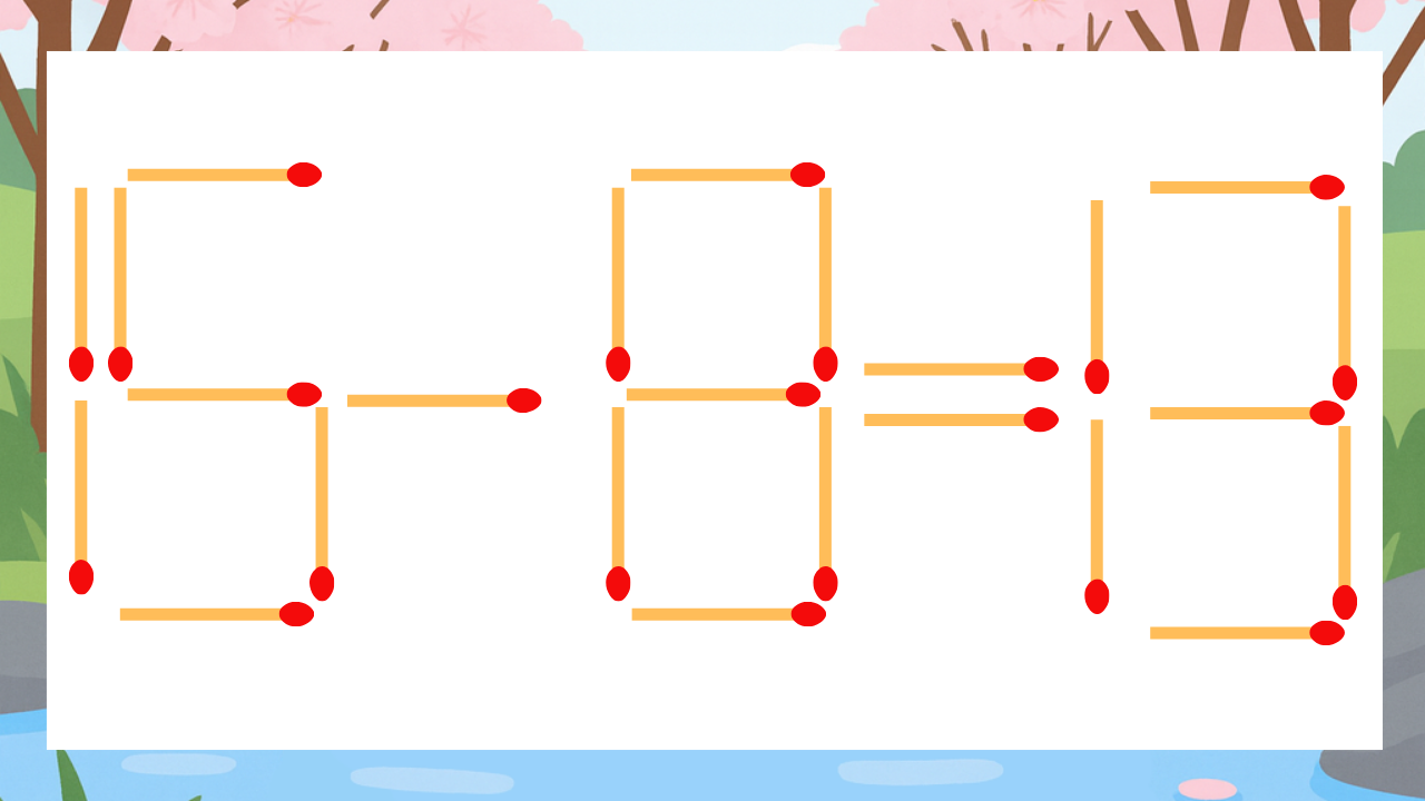【マッチ棒クイズ】1本だけ動かして正しい式に：15-8=13？