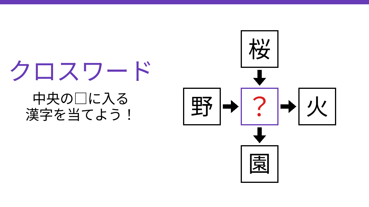 【二字熟語クロスワード】真ん中の漢字は何？四つの熟語を完成させよう！の問題イメージ