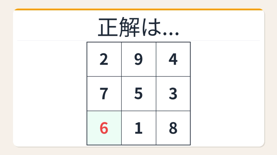 正解画像