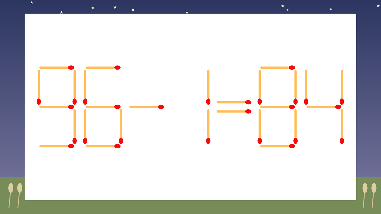 【マッチ棒クイズ】1本だけ動かして正しい式に:96-1=84?