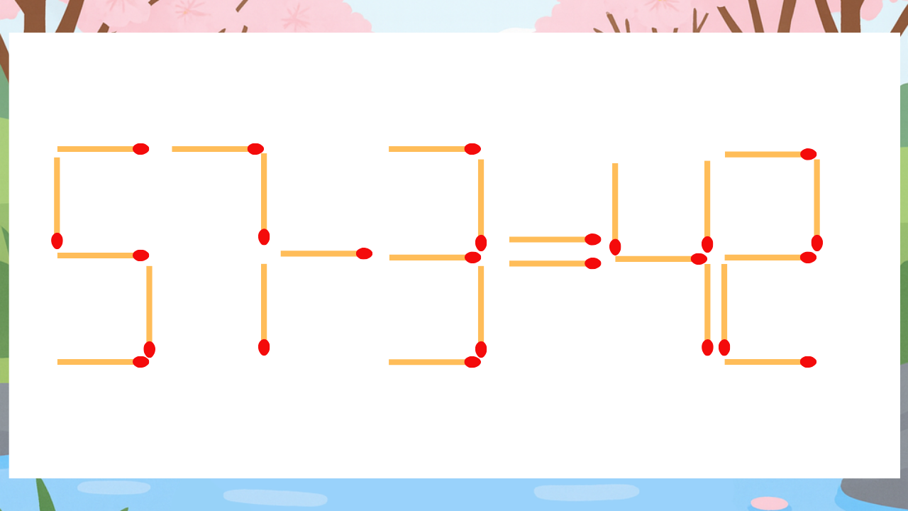 【マッチ棒クイズ】1本だけ動かして正しい式に：57-3=42？