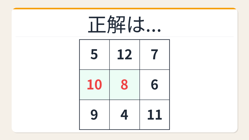 正解画像