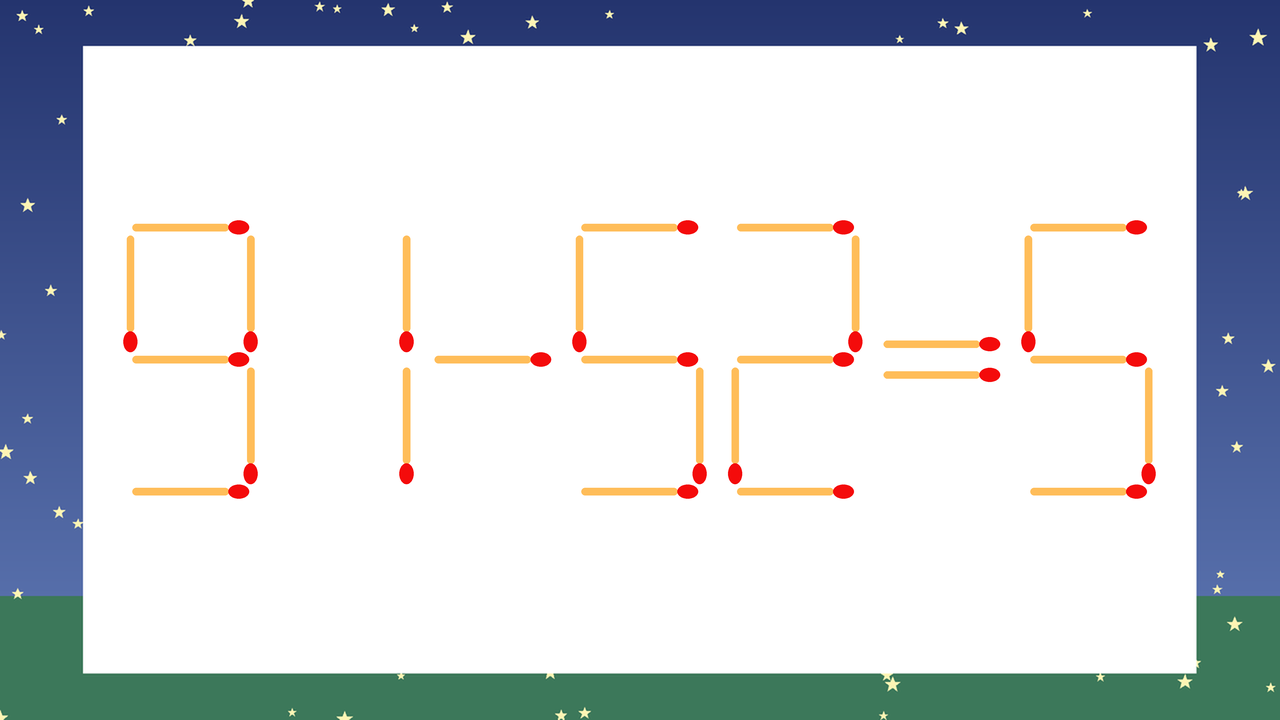 【マッチ棒クイズ】1本だけ動かして正しい式に：91-52=5？の問題イメージ