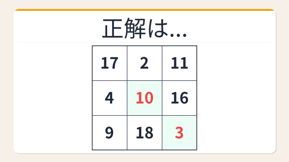正解画像