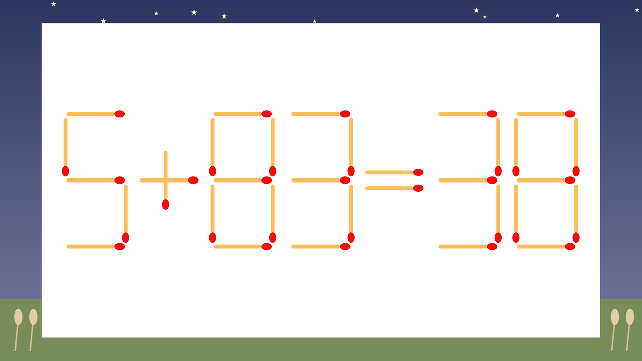 【マッチ棒クイズ】1本だけ動かして正しい式に：5+83=38？