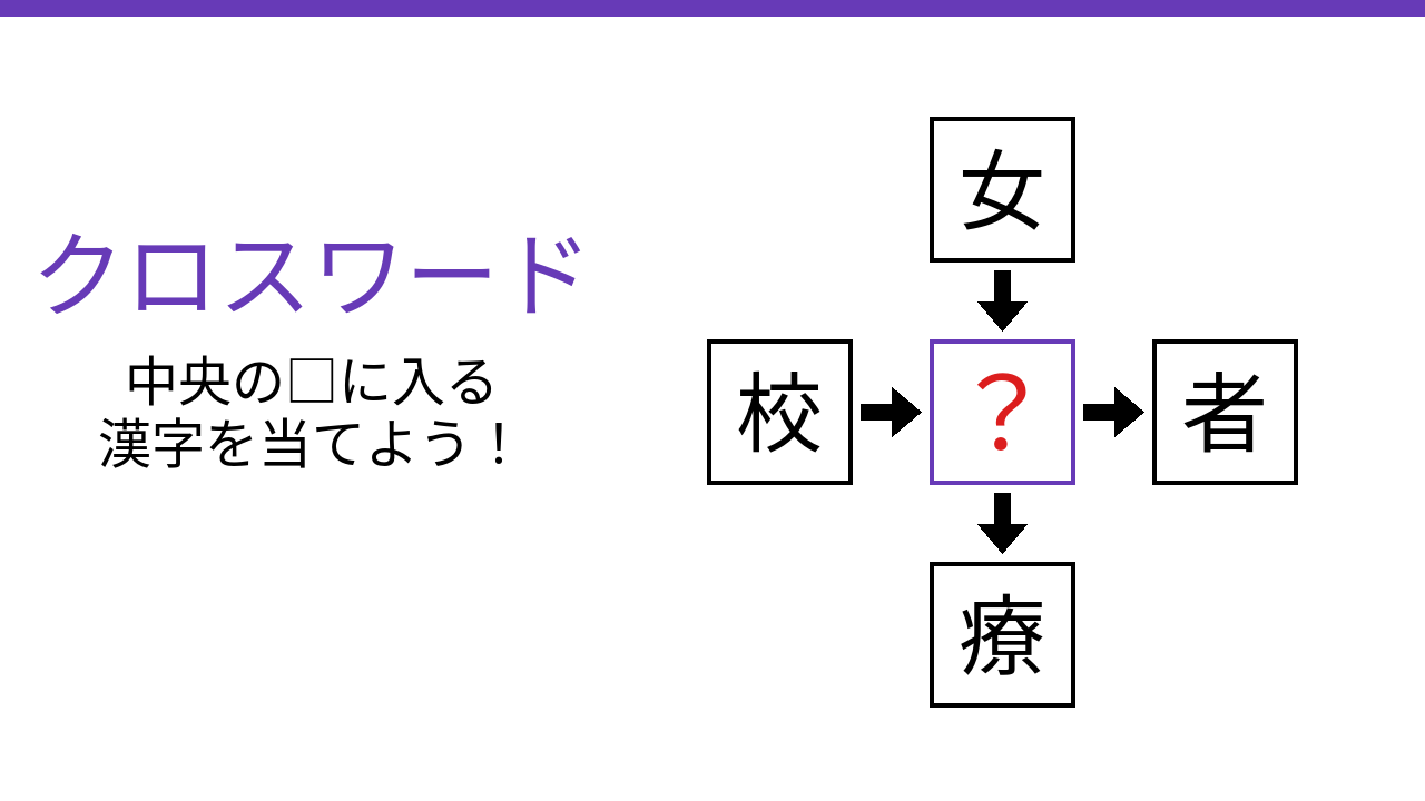 【二字熟語クロスワード】4つの熟語に共通する一文字は？