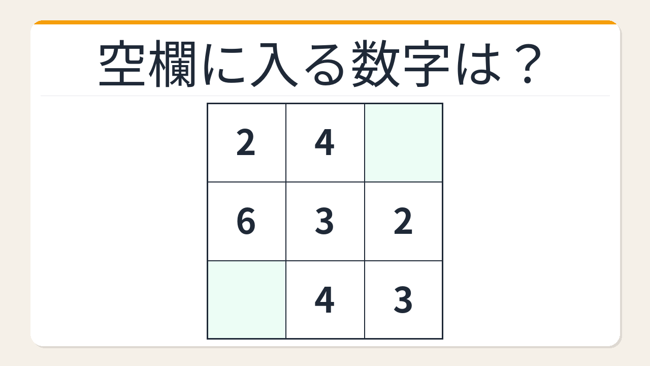 【数字パズル】秒で解けたら数学センスあり！全行積が等しい謎