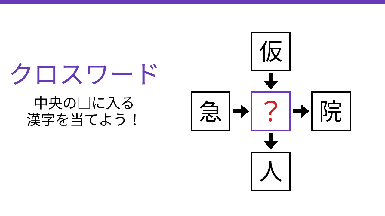 【二字熟語クロスワード】仮・急・院・人に共通する一文字は？