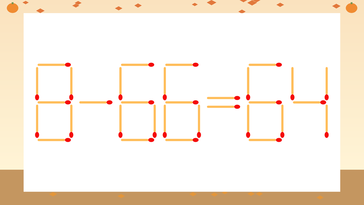 【マッチ棒クイズ】1本だけ動かして正しい式に：8-66=64？の問題イメージ