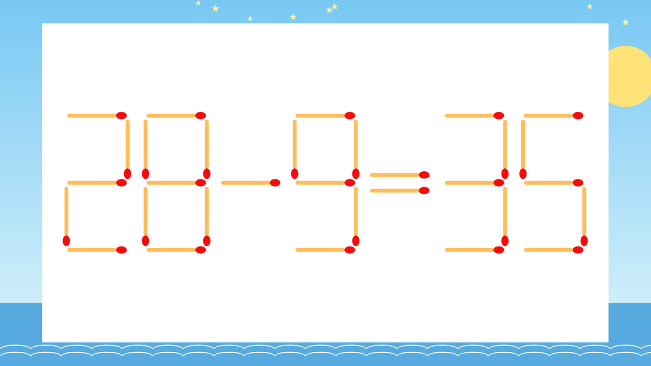 【マッチ棒クイズ】1本だけ動かして正しい式に：28-9=35？の問題イメージ