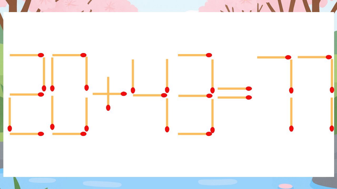 【マッチ棒クイズ】1本だけ動かして正しい式に：20+43=77？