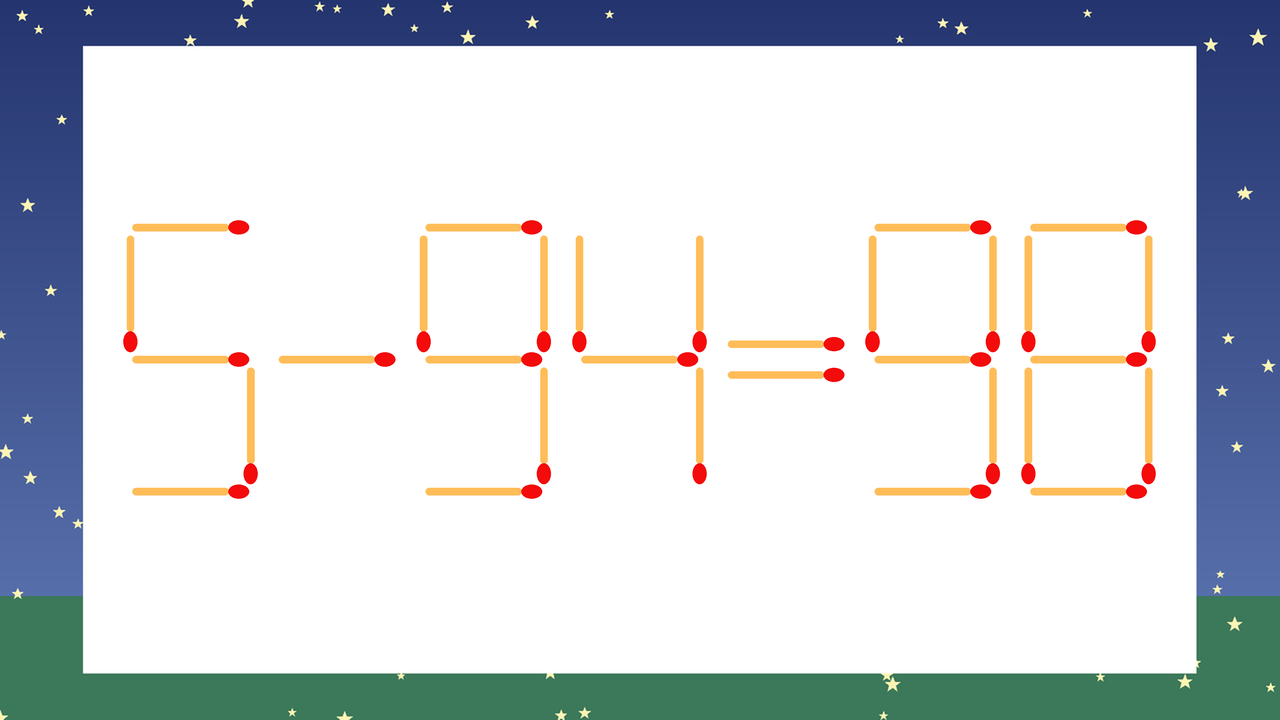 【マッチ棒クイズ】1本だけ動かして正しい式に：5-94=98？