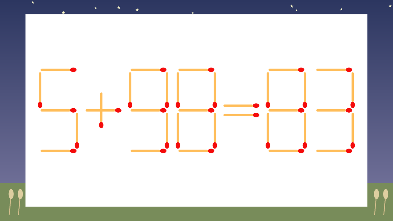 【マッチ棒クイズ】1本だけ動かして正しい式に:5+98=83?