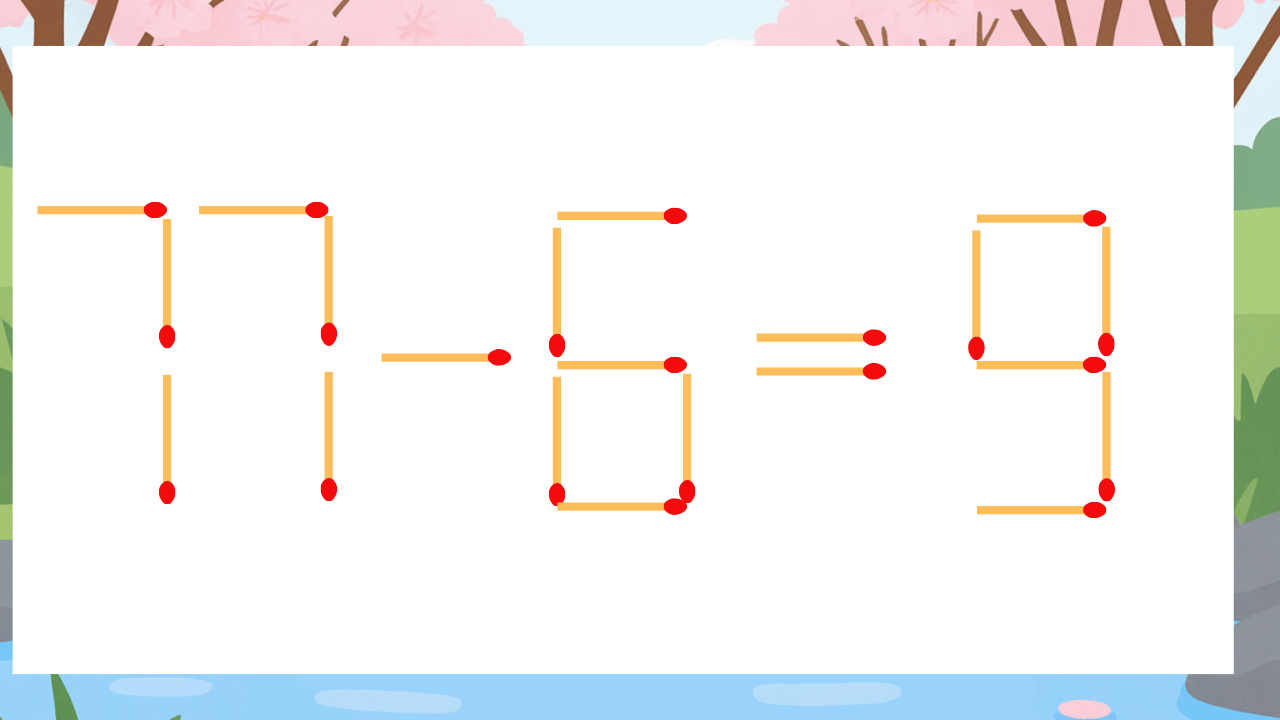 【マッチ棒クイズ】1本だけ動かして正しい式に：77-6=9？