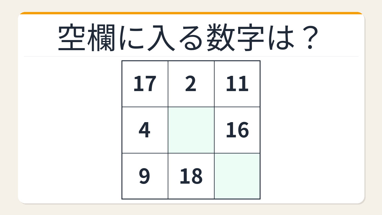 【数字パズル】意外と難しい？3×3魔方陣に隠された数字