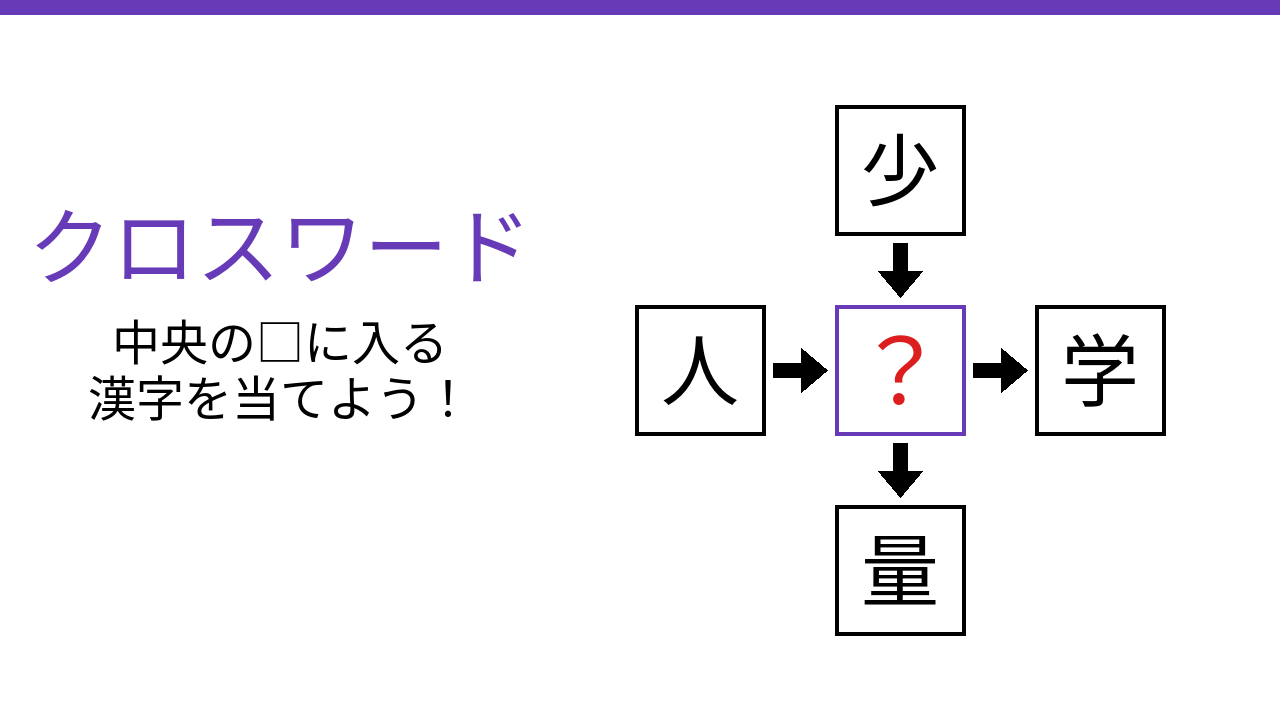 【二字熟語クロスワード】少・人・学・量に共通する一文字は？