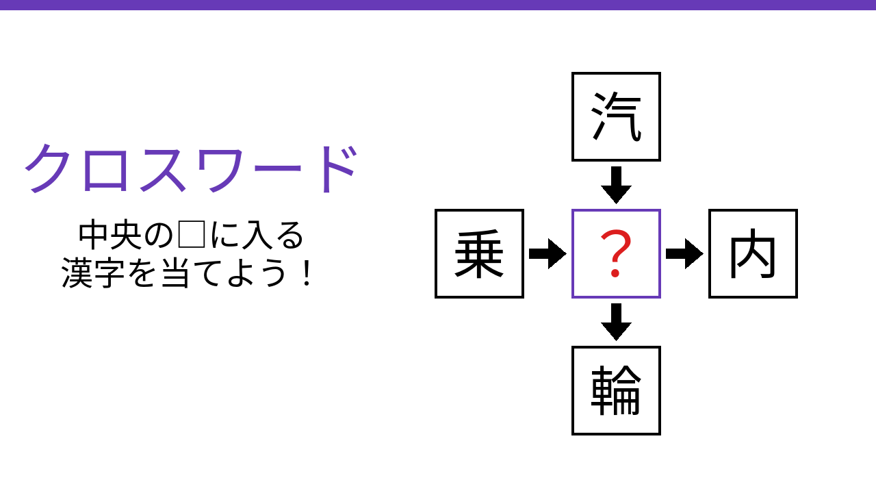 【二字熟語クロスワード】真ん中に入る漢字は？