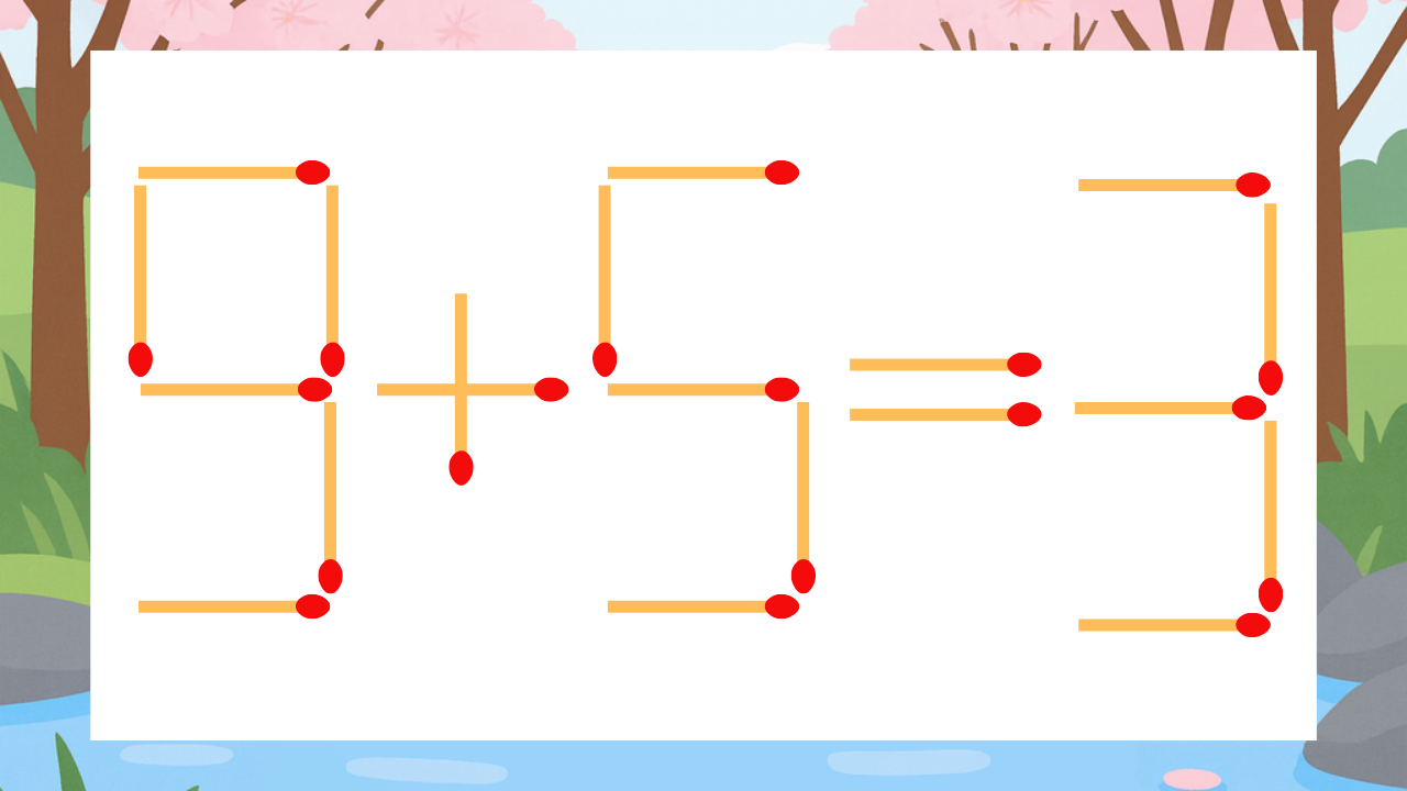 【マッチ棒クイズ】1本だけ動かして正しい式に：9+5=3？
